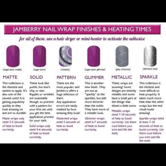 Jamberry nail wrap celeb status black clear - Picture 6 of 8